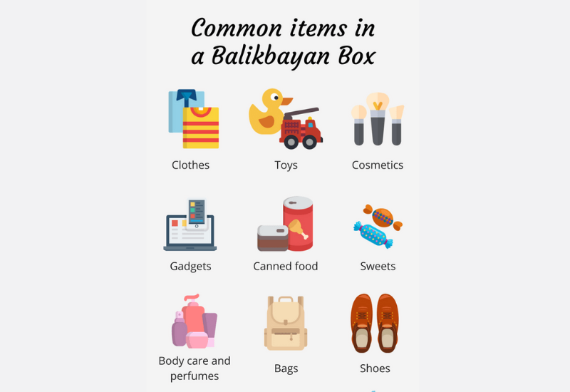  common items in a balikbayan box