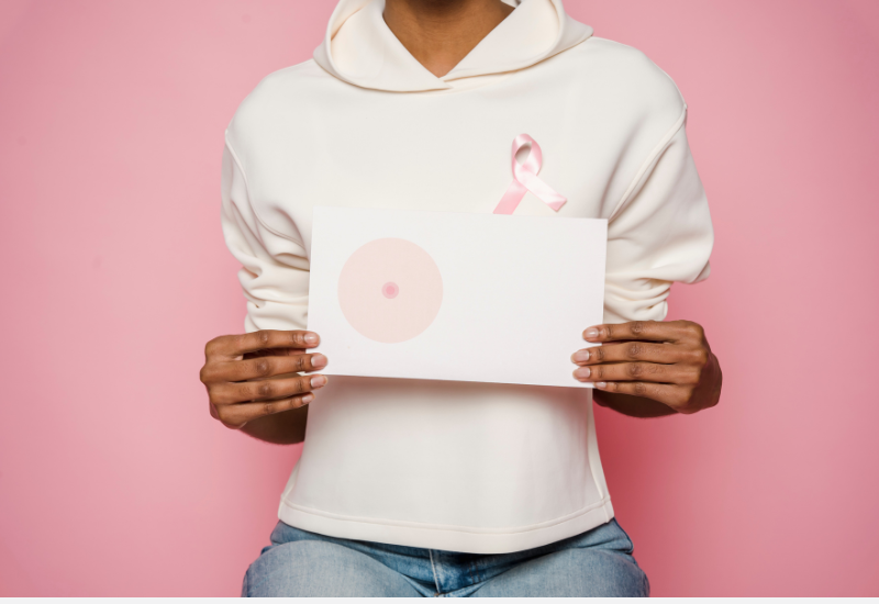 Breast cancer awareness