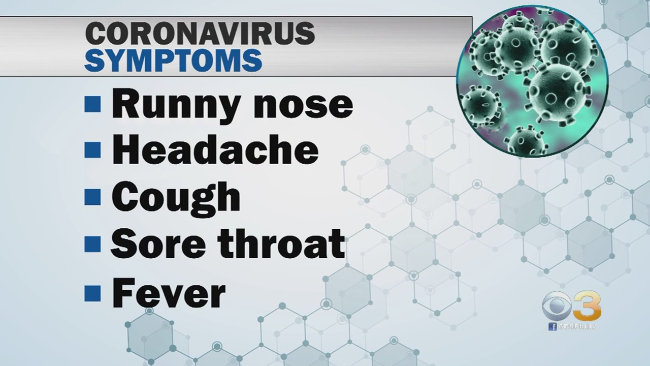coronavirus symptoms, runny nose, headache, cough, sore throat, fever
