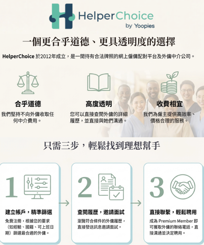 HelperChoice,自聘外傭,香港最新請外傭方法2026